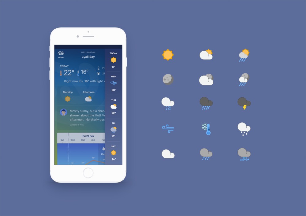 Metservice app forecast screen alongside the weather icon set